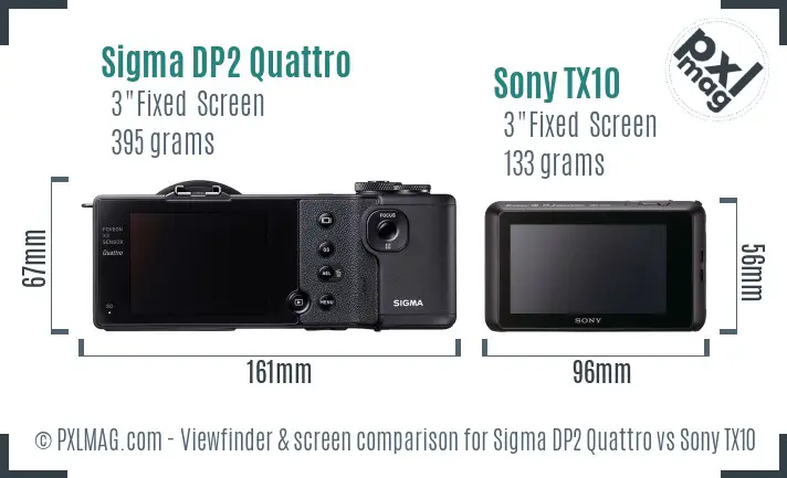 Sigma DP2 Quattro vs Sony TX10 Screen and Viewfinder comparison