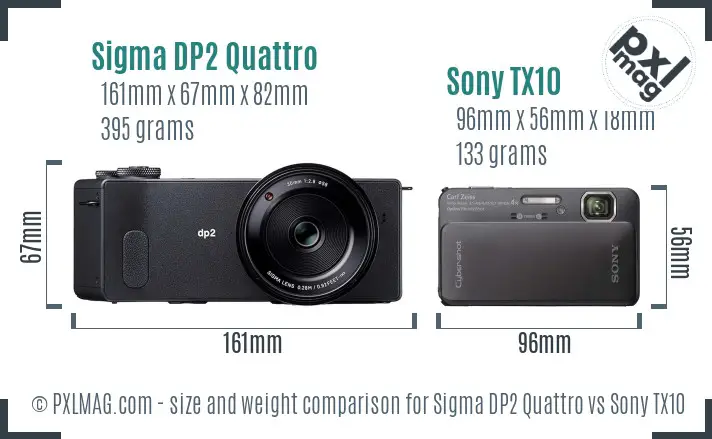 Sigma DP2 Quattro vs Sony TX10 size comparison