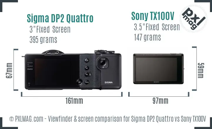 Sigma DP2 Quattro vs Sony TX100V Screen and Viewfinder comparison