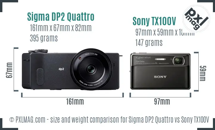 Sigma DP2 Quattro vs Sony TX100V size comparison