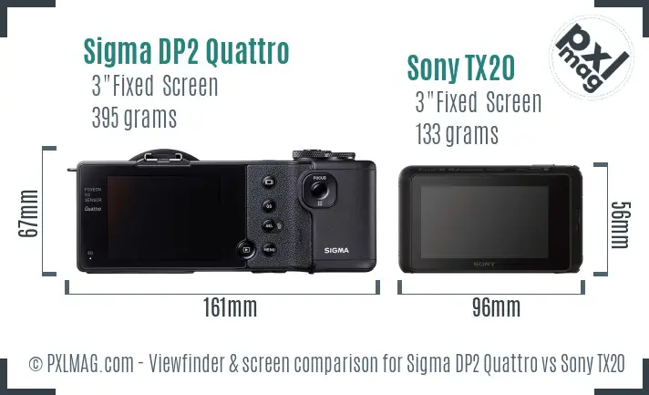 Sigma DP2 Quattro vs Sony TX20 Screen and Viewfinder comparison