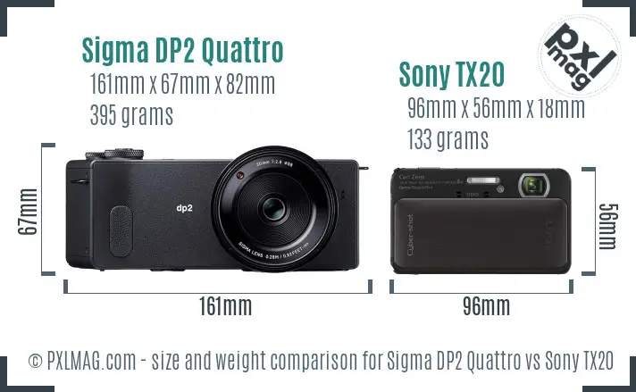 Sigma DP2 Quattro vs Sony TX20 size comparison