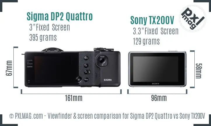 Sigma DP2 Quattro vs Sony TX200V Screen and Viewfinder comparison