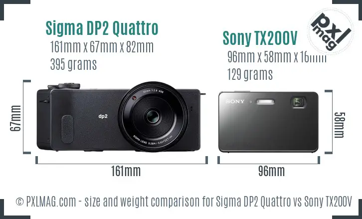 Sigma DP2 Quattro vs Sony TX200V size comparison