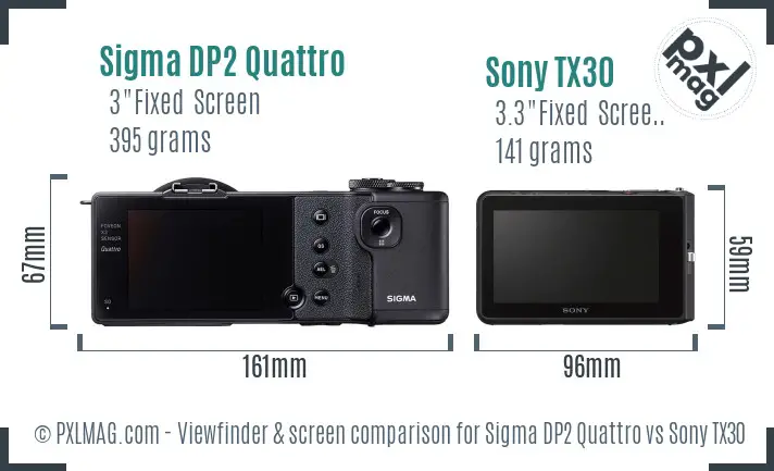 Sigma DP2 Quattro vs Sony TX30 Screen and Viewfinder comparison