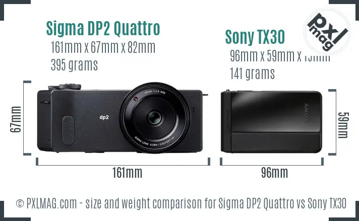 Sigma DP2 Quattro vs Sony TX30 size comparison