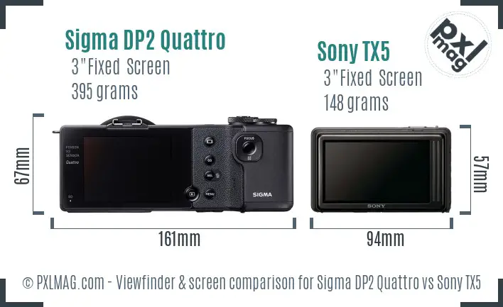 Sigma DP2 Quattro vs Sony TX5 Screen and Viewfinder comparison