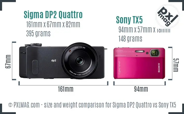 Sigma DP2 Quattro vs Sony TX5 size comparison