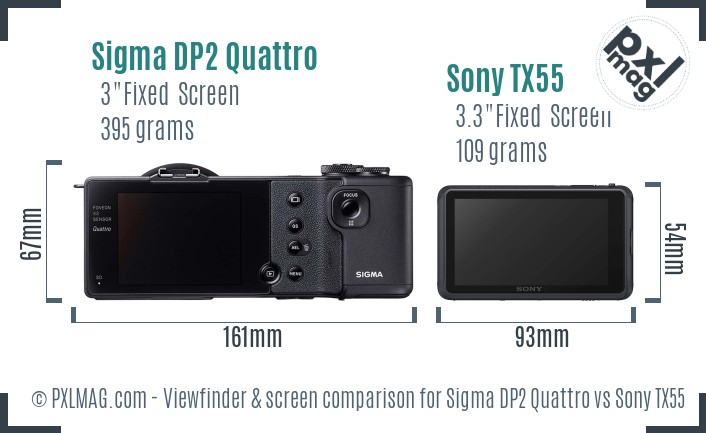 Sigma DP2 Quattro vs Sony TX55 Screen and Viewfinder comparison