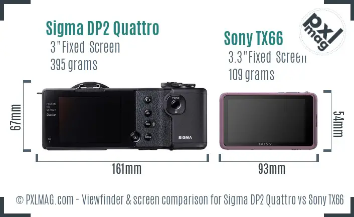 Sigma DP2 Quattro vs Sony TX66 Screen and Viewfinder comparison