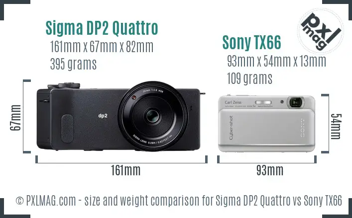Sigma DP2 Quattro vs Sony TX66 size comparison