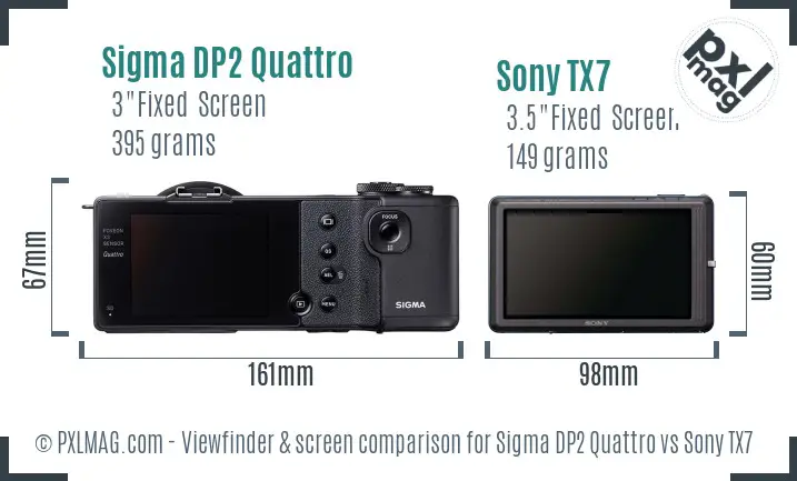 Sigma DP2 Quattro vs Sony TX7 Screen and Viewfinder comparison