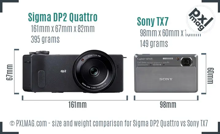 Sigma DP2 Quattro vs Sony TX7 size comparison