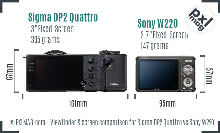 Sigma DP2 Quattro vs Sony W220 Screen and Viewfinder comparison