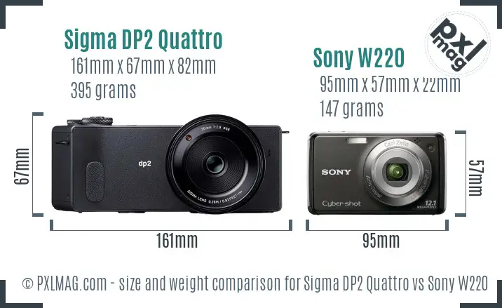 Sigma DP2 Quattro vs Sony W220 size comparison