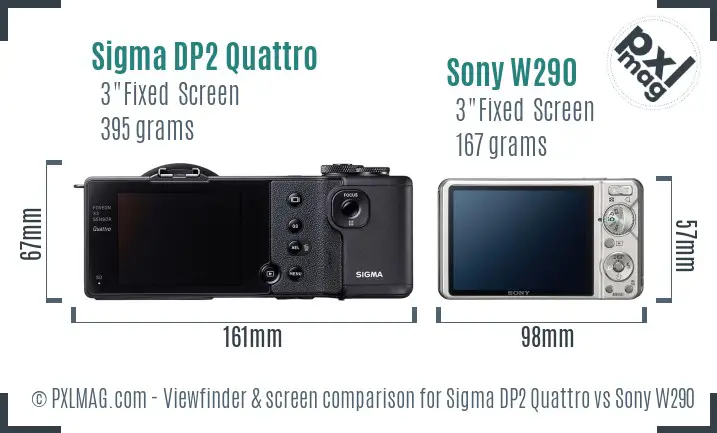 Sigma DP2 Quattro vs Sony W290 Screen and Viewfinder comparison