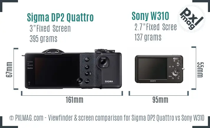 Sigma DP2 Quattro vs Sony W310 Screen and Viewfinder comparison