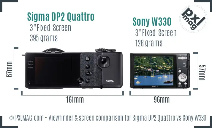 Sigma DP2 Quattro vs Sony W330 Screen and Viewfinder comparison