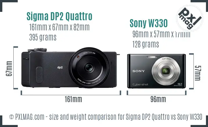 Sigma DP2 Quattro vs Sony W330 size comparison