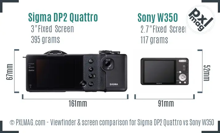 Sigma DP2 Quattro vs Sony W350 Screen and Viewfinder comparison