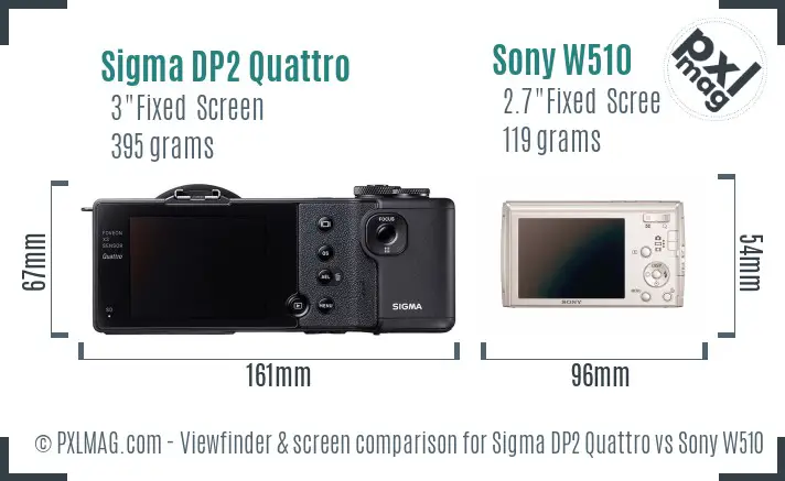 Sigma DP2 Quattro vs Sony W510 Screen and Viewfinder comparison