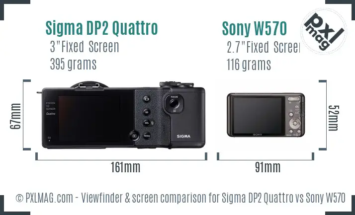 Sigma DP2 Quattro vs Sony W570 Screen and Viewfinder comparison