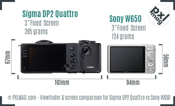 Sigma DP2 Quattro vs Sony W650 Screen and Viewfinder comparison