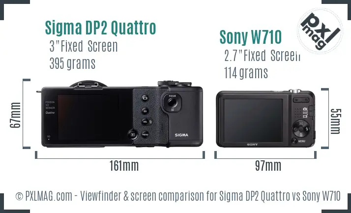 Sigma DP2 Quattro vs Sony W710 Screen and Viewfinder comparison
