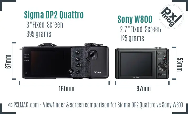 Sigma DP2 Quattro vs Sony W800 Screen and Viewfinder comparison