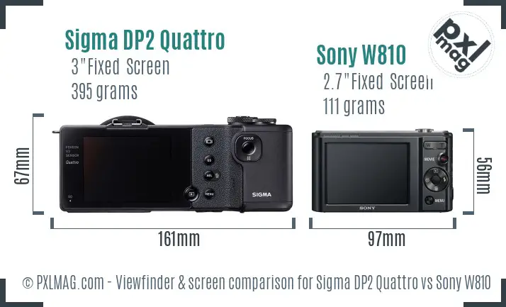 Sigma DP2 Quattro vs Sony W810 Screen and Viewfinder comparison