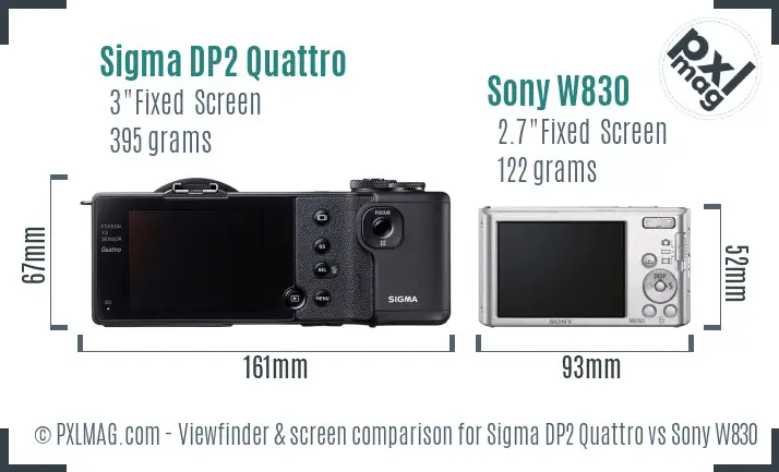 Sigma DP2 Quattro vs Sony W830 Screen and Viewfinder comparison