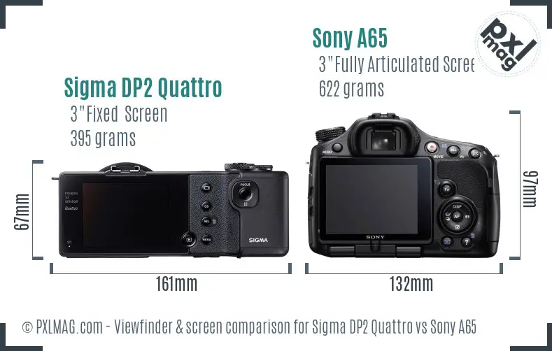 Sigma DP2 Quattro vs Sony A65 Screen and Viewfinder comparison