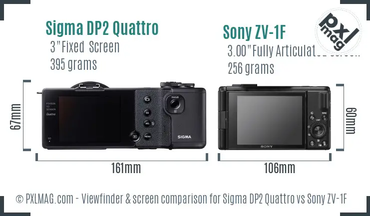 Sigma DP2 Quattro vs Sony ZV-1F Screen and Viewfinder comparison