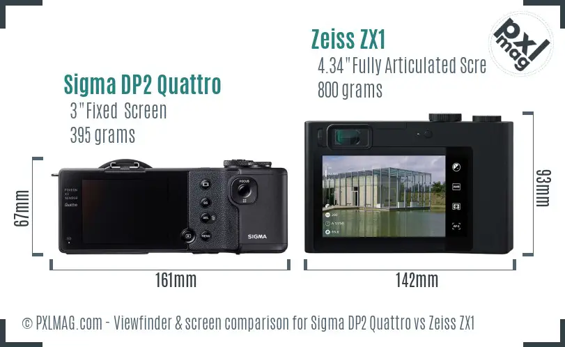 Sigma DP2 Quattro vs Zeiss ZX1 Screen and Viewfinder comparison