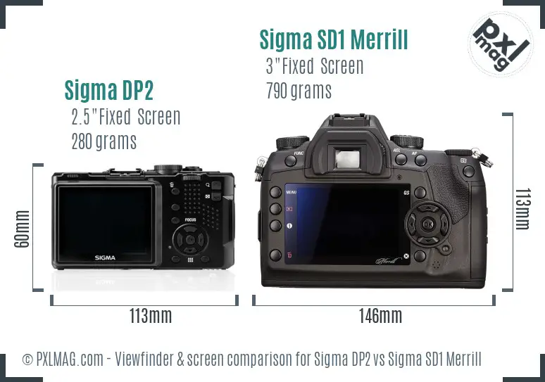 Sigma DP2 vs Sigma SD1 Merrill Screen and Viewfinder comparison