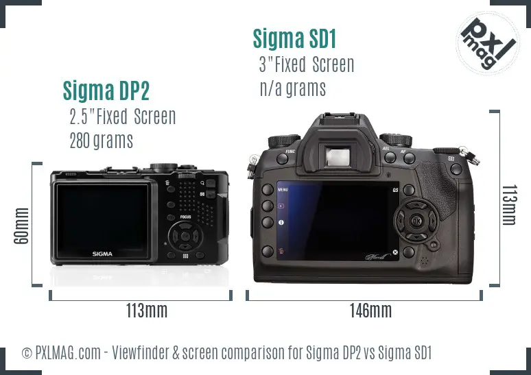 Sigma DP2 vs Sigma SD1 Screen and Viewfinder comparison