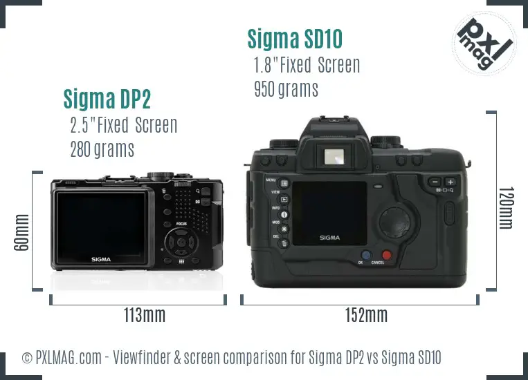 Sigma DP2 vs Sigma SD10 Screen and Viewfinder comparison