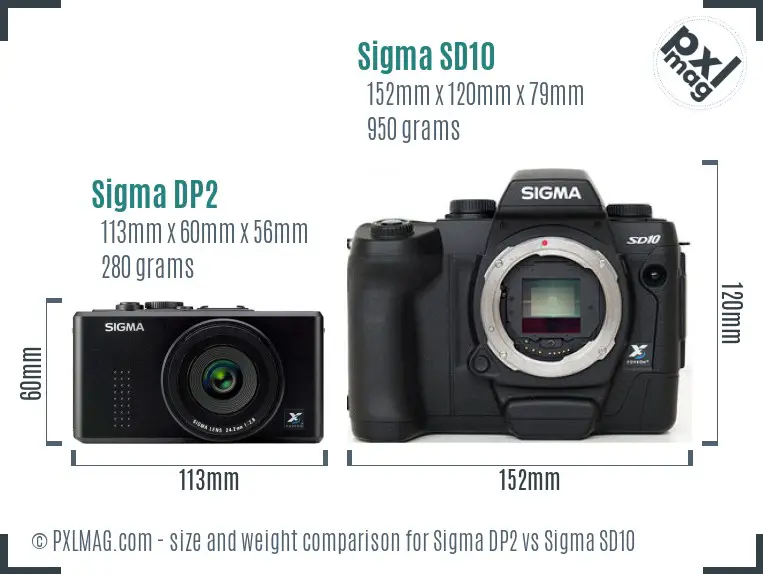 Sigma DP2 vs Sigma SD10 size comparison
