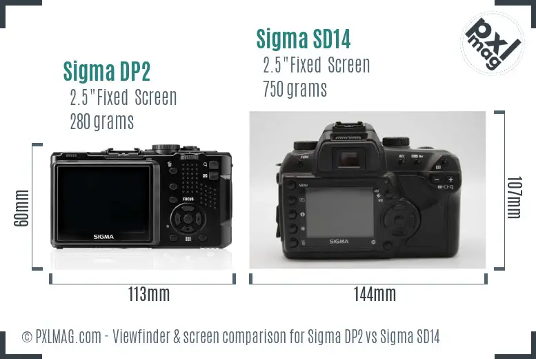 Sigma DP2 vs Sigma SD14 Screen and Viewfinder comparison