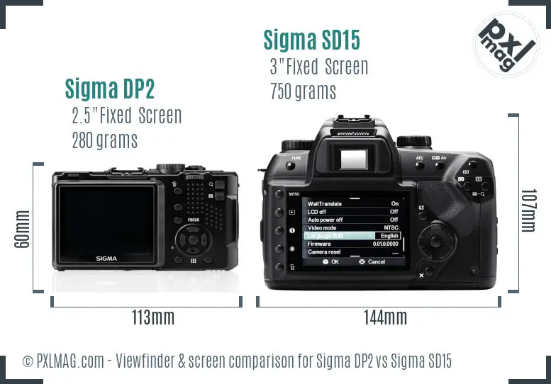 Sigma DP2 vs Sigma SD15 Screen and Viewfinder comparison