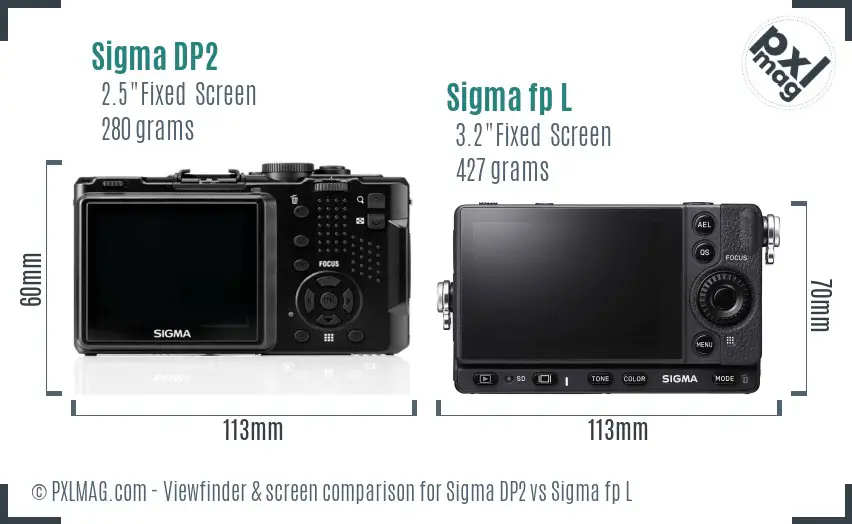 Sigma DP2 vs Sigma fp L Screen and Viewfinder comparison