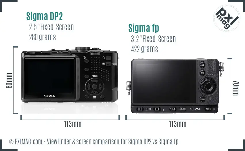 Sigma DP2 vs Sigma fp Screen and Viewfinder comparison