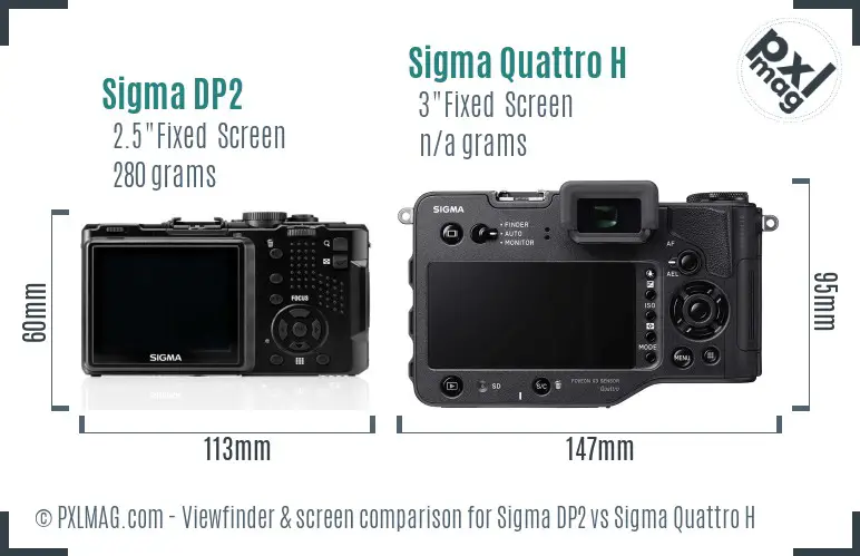 Sigma DP2 vs Sigma Quattro H Screen and Viewfinder comparison