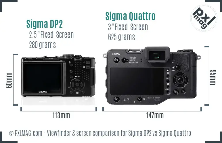 Sigma DP2 vs Sigma Quattro Screen and Viewfinder comparison