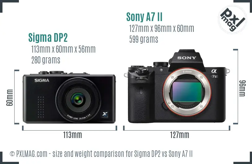 Sigma DP2 vs Sony A7 II size comparison
