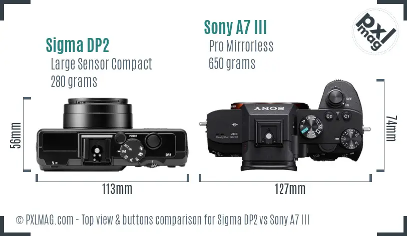 Sigma DP2 vs Sony A7 III top view buttons comparison