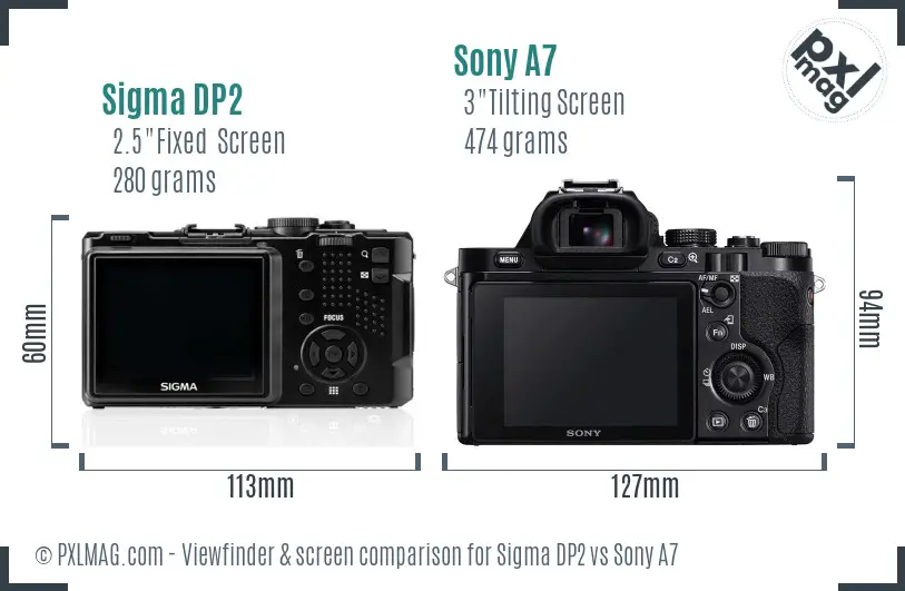 Sigma DP2 vs Sony A7 Screen and Viewfinder comparison