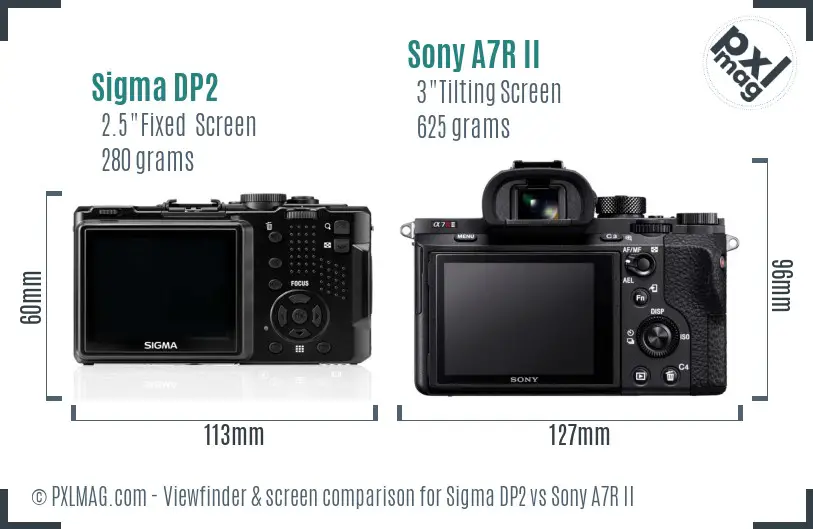 Sigma DP2 vs Sony A7R II Screen and Viewfinder comparison