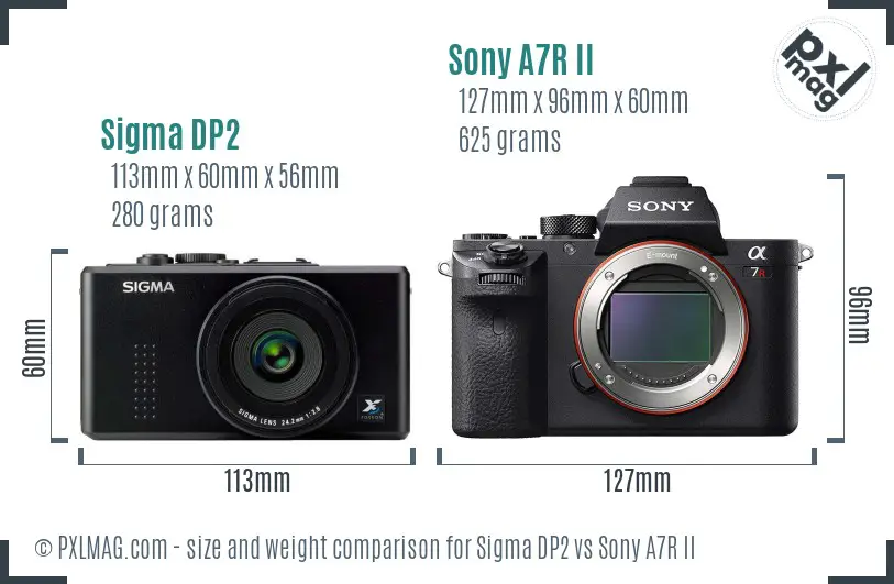 Sigma DP2 vs Sony A7R II size comparison