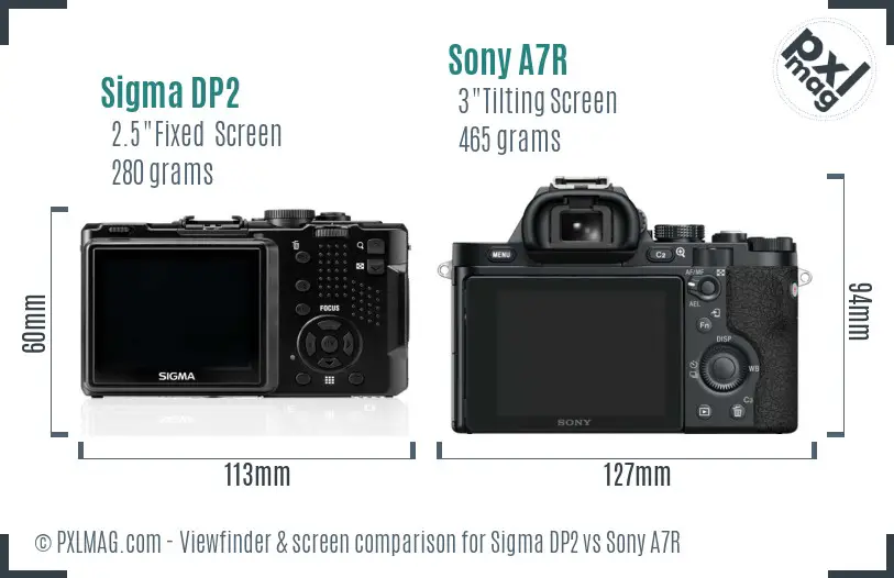 Sigma DP2 vs Sony A7R Screen and Viewfinder comparison